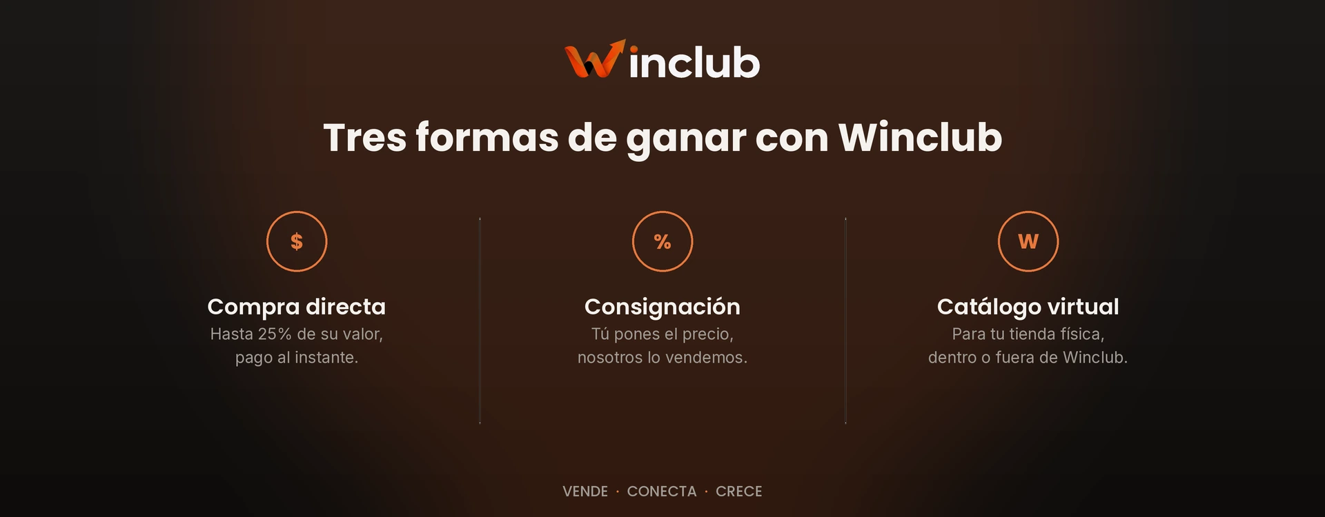 Tres formas de vender y comprar